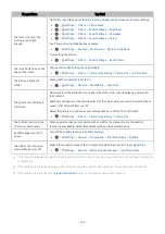 Preview for 165 page of Samsung QE55LST7TC E-Manual