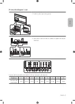 Preview for 35 page of Samsung QE55LST7TCUXZT User Manual