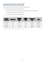 Preview for 172 page of Samsung QE55Q60AA E-Manual