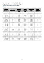 Preview for 177 page of Samsung QE55Q60AA E-Manual