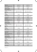 Preview for 98 page of Samsung QE55Q60TAU User Manual