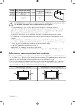 Предварительный просмотр 52 страницы Samsung QE55Q6FAMU User Manual