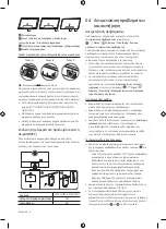 Предварительный просмотр 30 страницы Samsung QE55Q77CAT H Series User Manual