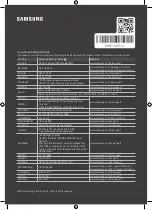 Preview for 132 page of Samsung QE55Q80AATXZT User Manual