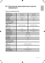 Preview for 21 page of Samsung QE55Q8CAMU User Manual