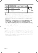 Preview for 56 page of Samsung QE55Q900RBU User Manual