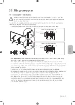 Preview for 101 page of Samsung QE55Q900RBU User Manual