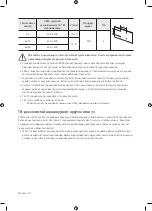 Preview for 102 page of Samsung QE55Q900RBU User Manual