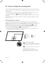 Preview for 106 page of Samsung QE55Q900RBU User Manual