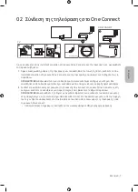 Предварительный просмотр 79 страницы Samsung QE55Q90R User Manual