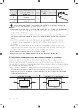 Предварительный просмотр 106 страницы Samsung QE55Q90R User Manual