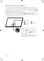 Предварительный просмотр 112 страницы Samsung QE55Q90R User Manual