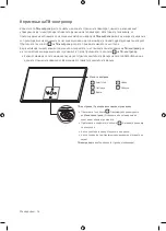 Предварительный просмотр 280 страницы Samsung QE55Q90R User Manual