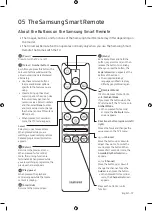 Предварительный просмотр 19 страницы Samsung QE55Q90TATXXU User Manual