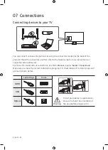 Предварительный просмотр 24 страницы Samsung QE55Q90TATXXU User Manual