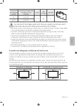 Preview for 75 page of Samsung QE55Q9FN User Manual