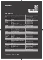 Preview for 92 page of Samsung QE55Q9FN User Manual