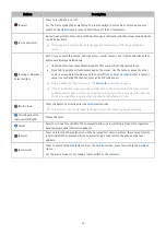 Preview for 26 page of Samsung QE55S95BATXXN E-Manual