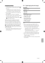 Preview for 72 page of Samsung QE65LS03BAUXXH User Manual