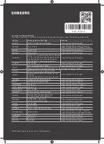 Preview for 133 page of Samsung QE65LS03BAUXXH User Manual