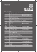 Preview for 108 page of Samsung QE65LST7TCUXXN User Manual