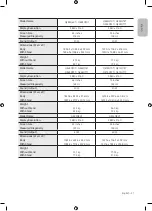 Preview for 21 page of Samsung QE65Q75TAL N Series User Manual