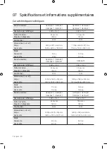 Preview for 44 page of Samsung QE65Q75TAL N Series User Manual