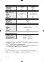 Preview for 70 page of Samsung QE65Q75TAL N Series User Manual