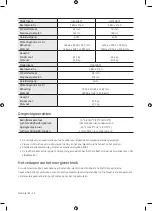 Preview for 94 page of Samsung QE65Q75TAL N Series User Manual