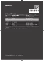 Предварительный просмотр 112 страницы Samsung QE65Q800TAU User Manual