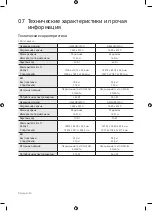 Предварительный просмотр 20 страницы Samsung QE65Q900TSU User Manual