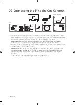 Preview for 10 page of Samsung QE65Q950RBTXXC User Manual