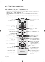 Preview for 18 page of Samsung QE65Q950RBTXXC User Manual