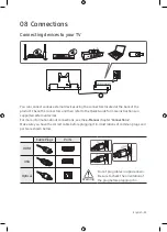 Preview for 25 page of Samsung QE65Q950RBTXXC User Manual