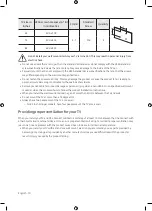 Preview for 10 page of Samsung QE65Q950TST User Manual