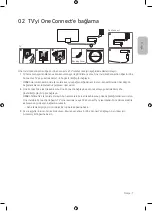 Preview for 31 page of Samsung QE65Q950TST User Manual