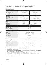 Preview for 46 page of Samsung QE65Q950TST User Manual