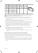 Предварительный просмотр 10 страницы Samsung QE65Q950TSU User Manual