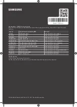 Предварительный просмотр 44 страницы Samsung QE65QN800AU User Manual