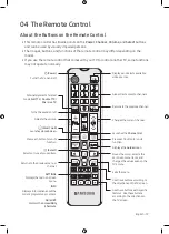 Preview for 19 page of Samsung QE75LST7TCUXXC User Manual