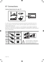 Preview for 26 page of Samsung QE75LST7TCUXXC User Manual