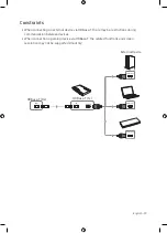 Preview for 29 page of Samsung QE75LST7TCUXXC User Manual