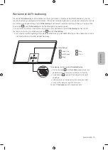 Предварительный просмотр 81 страницы Samsung QE75Q85RALXXN User Manual