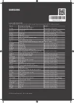 Preview for 84 page of Samsung QE75Q8DNATXXH User Manual