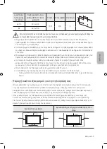 Preview for 75 page of Samsung QE75Q900RATXXH User Manual