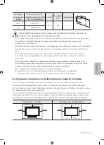 Preview for 97 page of Samsung QE75Q900RATXXH User Manual