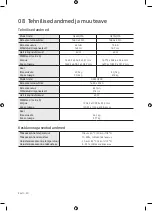 Preview for 350 page of Samsung QE75Q900RATXXH User Manual