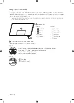 Предварительный просмотр 14 страницы Samsung QE75Q900TSLXXN User Manual