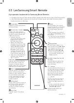 Предварительный просмотр 33 страницы Samsung QE75Q900TSLXXN User Manual