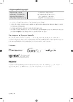 Предварительный просмотр 66 страницы Samsung QE75Q900TSLXXN User Manual